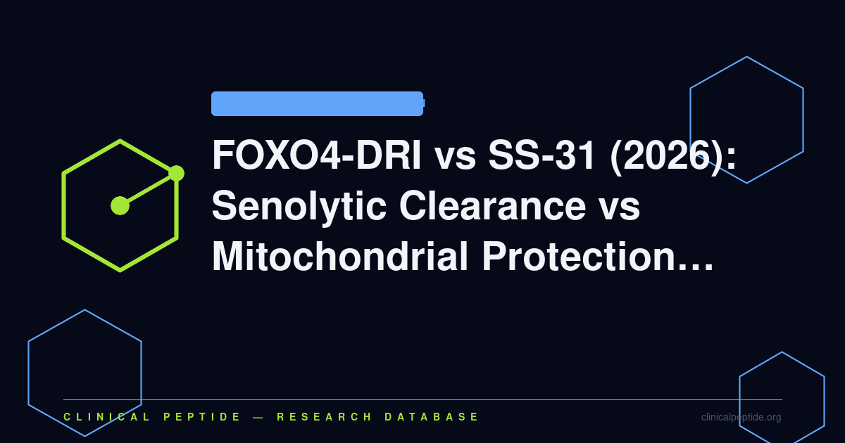 Abstract paired molecular motif contrasting senescent cell clearance with mitochondrial membrane protection in longevity research.